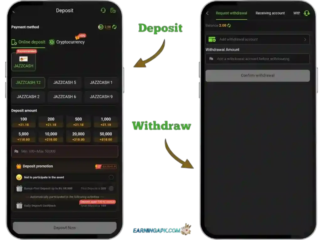 BET877 Transaction