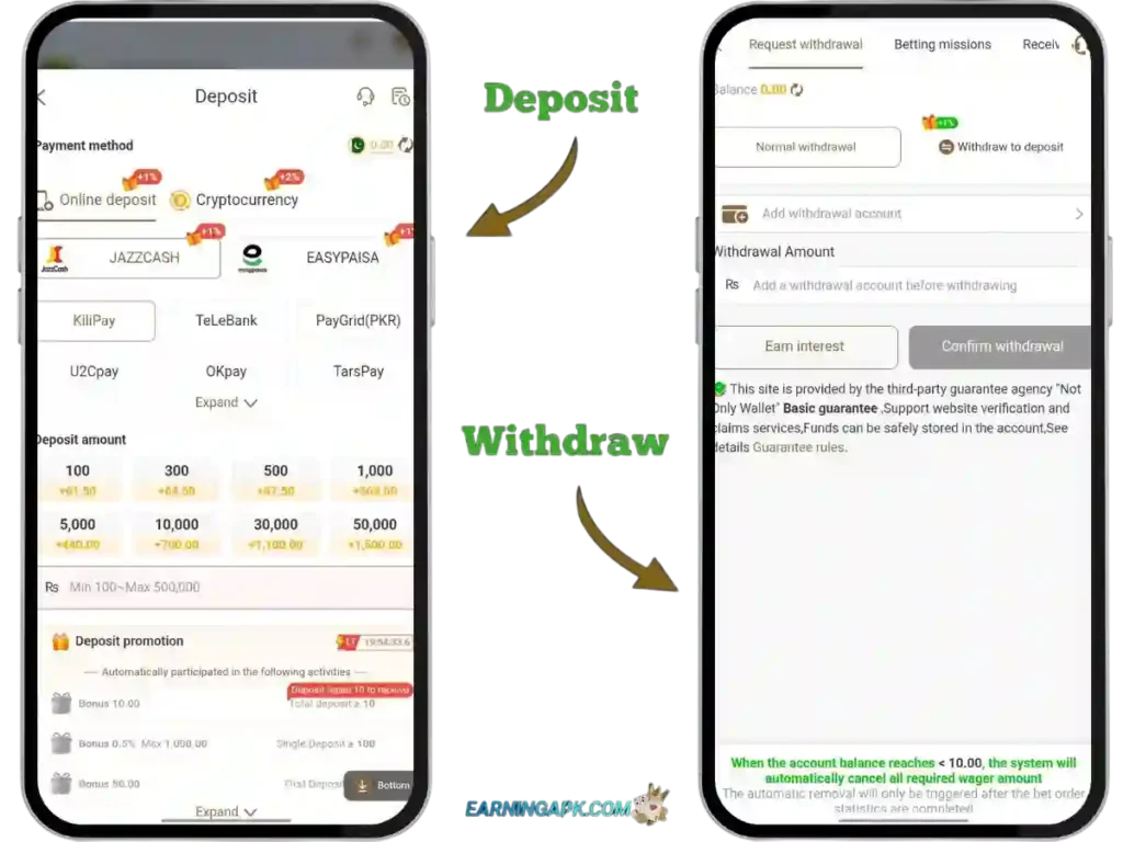 88Casino Deposit & Withdraw